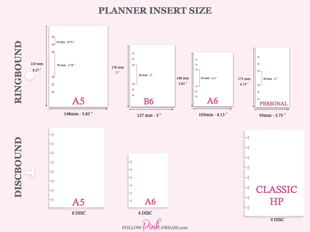 PLANNER SIZE GUIDES Follow Pink Dream PLANNER SIZE GUIDES Follow Pink Dream